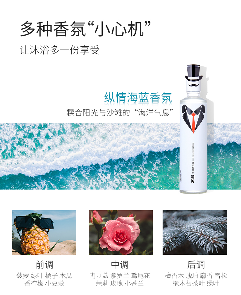男士沐浴露详情页_06.jpg